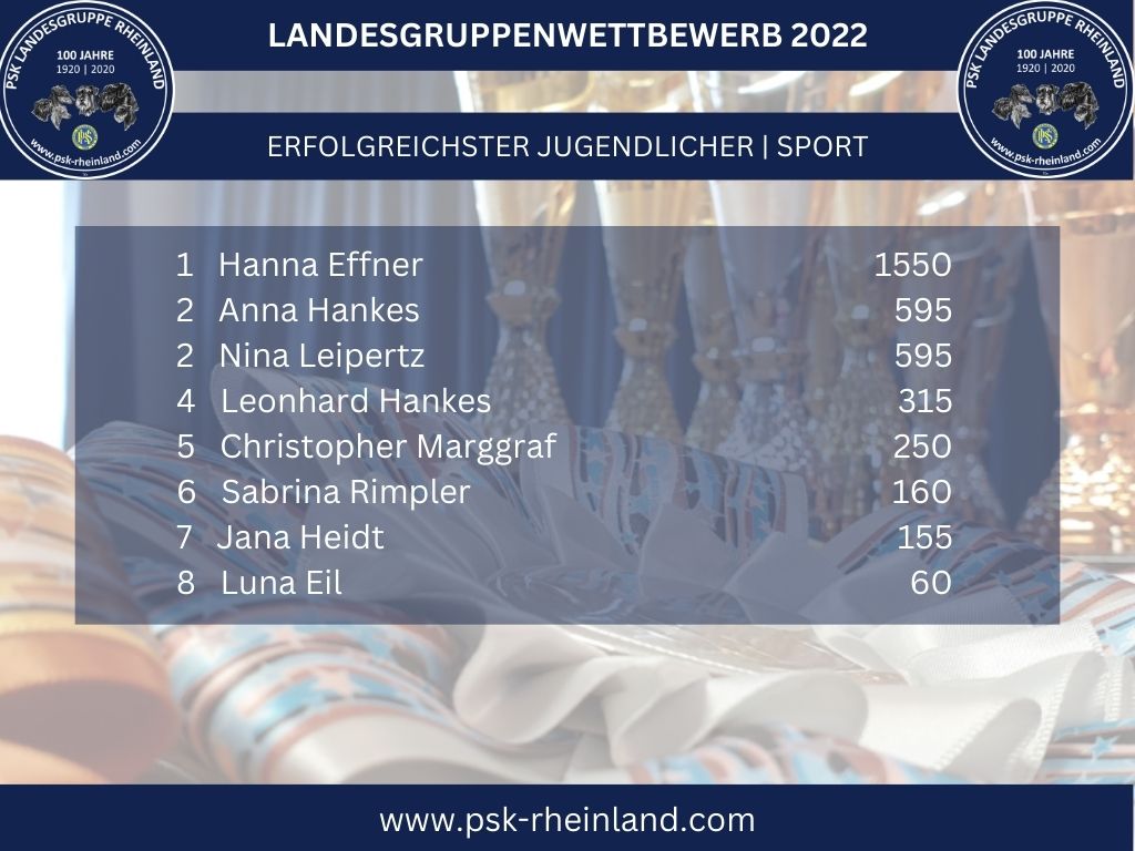 2022_Jugend_Sport